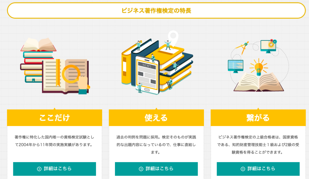 ビジネス著作権検定は著作権に特化した唯一の資格検定試験